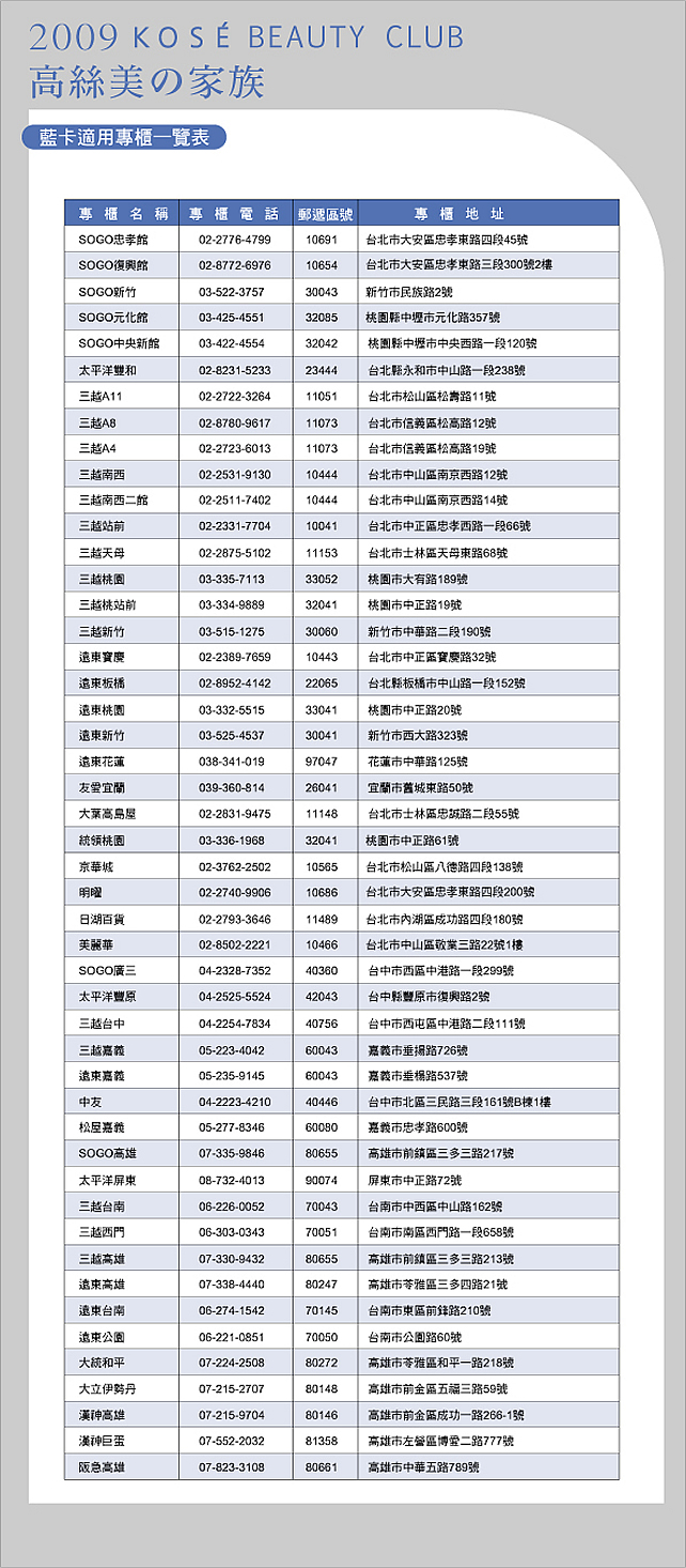 BLUE CARD SHOP LIST