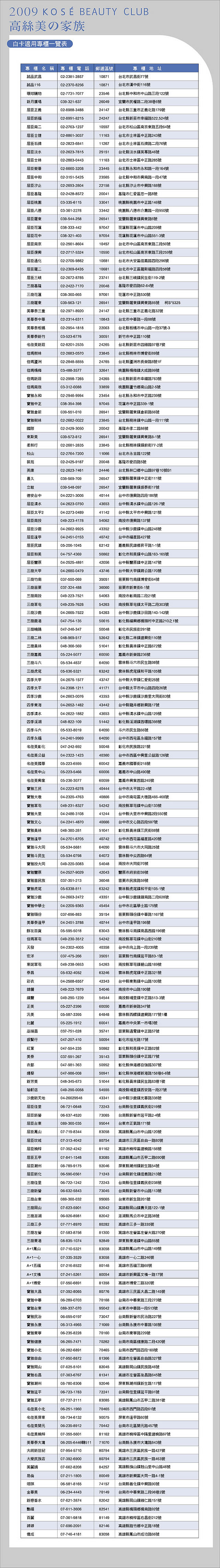 WHITE CARD SHOP LIST