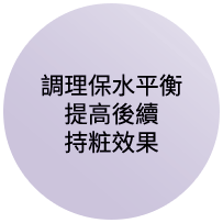 うるおいバランスが整うことで、化粧のりや化粧もちを高める