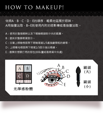 HOW TO MAKEUP!