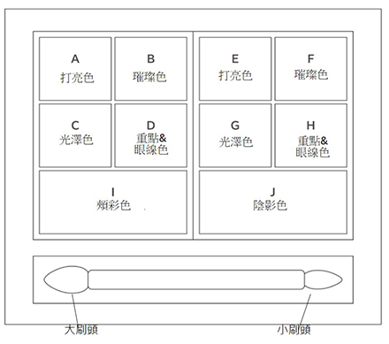 今だけ限定！コンパクトケース＆化粧下地おためしサンプルつきデビューキットも発売中！