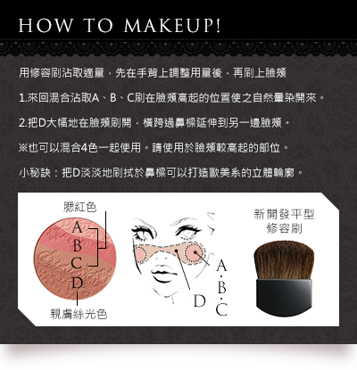 HOW TO MAKEUP!