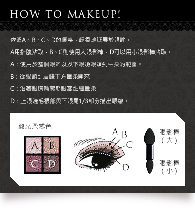 HOW TO MAKEUP!